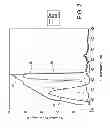 Fig. 03 - Method and apparatus for transmitting, receiving and decoding data using encoded patterns of changing colors