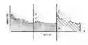 Fig. 01 - Apparatus and method for processing an audio signal using patch border alignment