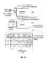 Fig. 22 - Apparatus and method for processing an audio signal using patch border alignment