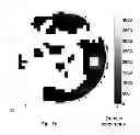 Fig. 03 - System and method for generating spatial signatures