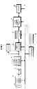 Fig. 02 - IMAGE ENCODING APPARATUS, IMAGE ENCODING METHOD AND PROGRAM