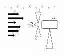 Fig. 01 - ADVANCED WARNING SYSTEM AND METHOD FOR A TURBINE