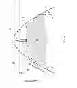 Fig. 05 - ADVANCED WARNING SYSTEM AND METHOD FOR A TURBINE