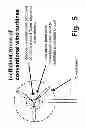 Fig. 06 - SPINNAKER SAILS FROM INTERWOVEN STRAPS FOR GENERATING ELECTRIC POWER FROM WIND