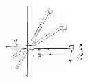 Fig. 06 - ARRANGEMENT AND A METHOD IN CONNECTION WITH A FLOATING WIND TURBINE