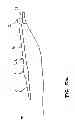 Fig. 09 - ARRANGEMENT AND A METHOD IN CONNECTION WITH A FLOATING WIND TURBINE