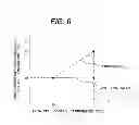 Fig. 06 - AUTOMATIC ANALYZER