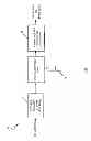 Fig. 02 - Column heater with active pre-heating