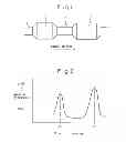 Fig. 02 - Exhaust purification system of internal combustion engine