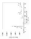 Fig. 06 - Atmospheric pressure plasma jet device