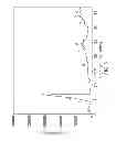 Fig. 07 - Atmospheric pressure plasma jet device