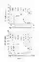 Fig. 11 - Compositions and Methods for the Treatment of Lung Inflammation