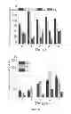 Fig. 13 - Compositions and Methods for the Treatment of Lung Inflammation