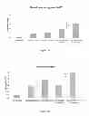 Fig. 08 - Method of reducing biofilms