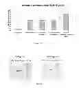 Fig. 10 - Method of reducing biofilms