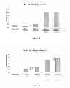 Fig. 13 - Method of reducing biofilms