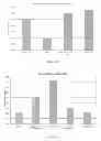 Fig. 14 - Method of reducing biofilms