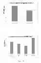 Fig. 16 - Method of reducing biofilms