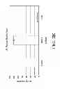 Fig. 152 - ANTIGEN BINDING PROTEINS TO PROPROTEIN CONVERTASE SUBTILISIN KEXIN TYPE 9 (PCSK9)