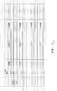 Fig. 72 - ANTIGEN BINDING PROTEINS TO PROPROTEIN CONVERTASE SUBTILISIN KEXIN TYPE 9 (PCSK9)