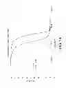 Fig. 74 - ANTIGEN BINDING PROTEINS TO PROPROTEIN CONVERTASE SUBTILISIN KEXIN TYPE 9 (PCSK9)