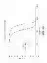 Fig. 76 - ANTIGEN BINDING PROTEINS TO PROPROTEIN CONVERTASE SUBTILISIN KEXIN TYPE 9 (PCSK9)