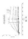 Fig. 82 - ANTIGEN BINDING PROTEINS TO PROPROTEIN CONVERTASE SUBTILISIN KEXIN TYPE 9 (PCSK9)