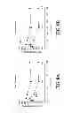Fig. 92 - ANTIGEN BINDING PROTEINS TO PROPROTEIN CONVERTASE SUBTILISIN KEXIN TYPE 9 (PCSK9)
