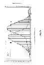 Fig. 06 - Dry Powder Pharmaceutical Compositions, Its Preparation Process and Stable Aqueous Suspension Obtained from such Composition
