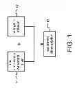 Fig. 02 - Method for Making an Antimicrobial Material from One-dimensional Nanometer Silver that Does Not Accumulate in a Human Body