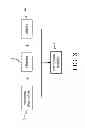 Fig. 04 - Method for Making an Antimicrobial Material from One-dimensional Nanometer Silver that Does Not Accumulate in a Human Body
