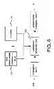 Fig. 07 - Method for Making an Antimicrobial Material from One-dimensional Nanometer Silver that Does Not Accumulate in a Human Body