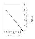 Fig. 09 - Method for Making an Antimicrobial Material from One-dimensional Nanometer Silver that Does Not Accumulate in a Human Body