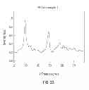 Fig. 04 - Methods for making doped and undoped copper chalcopyrite nanoparticles and thin films thereof