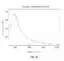 Fig. 11 - Methods for making doped and undoped copper chalcopyrite nanoparticles and thin films thereof