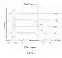 Fig. 13 - Methods for making doped and undoped copper chalcopyrite nanoparticles and thin films thereof