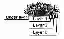 Fig. 01 - DEVICES FOR DETECTION OF ANALYTES