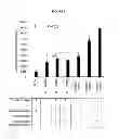 Fig. 03 - DEVICES FOR DETECTION OF ANALYTES