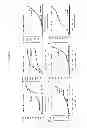 Fig. 05 - DEVICES FOR DETECTION OF ANALYTES
