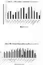 Fig. 09 - Processing biomass