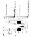 Fig. 02 - Semiconductor device and method of manufacturing the same