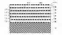 Fig. 01 - Method of manufacturing an optical reflector with semiconductor nanocrystals
