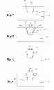 Fig. 02 - Method for producing a deep trench in a microelectronic component substrate