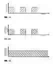 Fig. 09 - Method for etching high-k dielectric using pulsed bias power