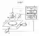 Fig. 02 - Pattern transfer apparatus and method for fabricating semiconductor device