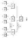 Fig. 02 - Dual band antenna and methods for use therewith