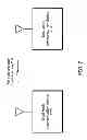 Fig. 09 - Dual band antenna and methods for use therewith