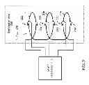 Fig. 11 - Dual band antenna and methods for use therewith