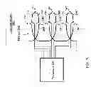 Fig. 12 - Dual band antenna and methods for use therewith