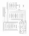 Fig. 22 - Mobile dynamic advertisement creation and placement